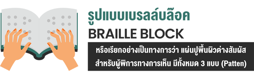 รูปแบบเบรลล์บล๊อค